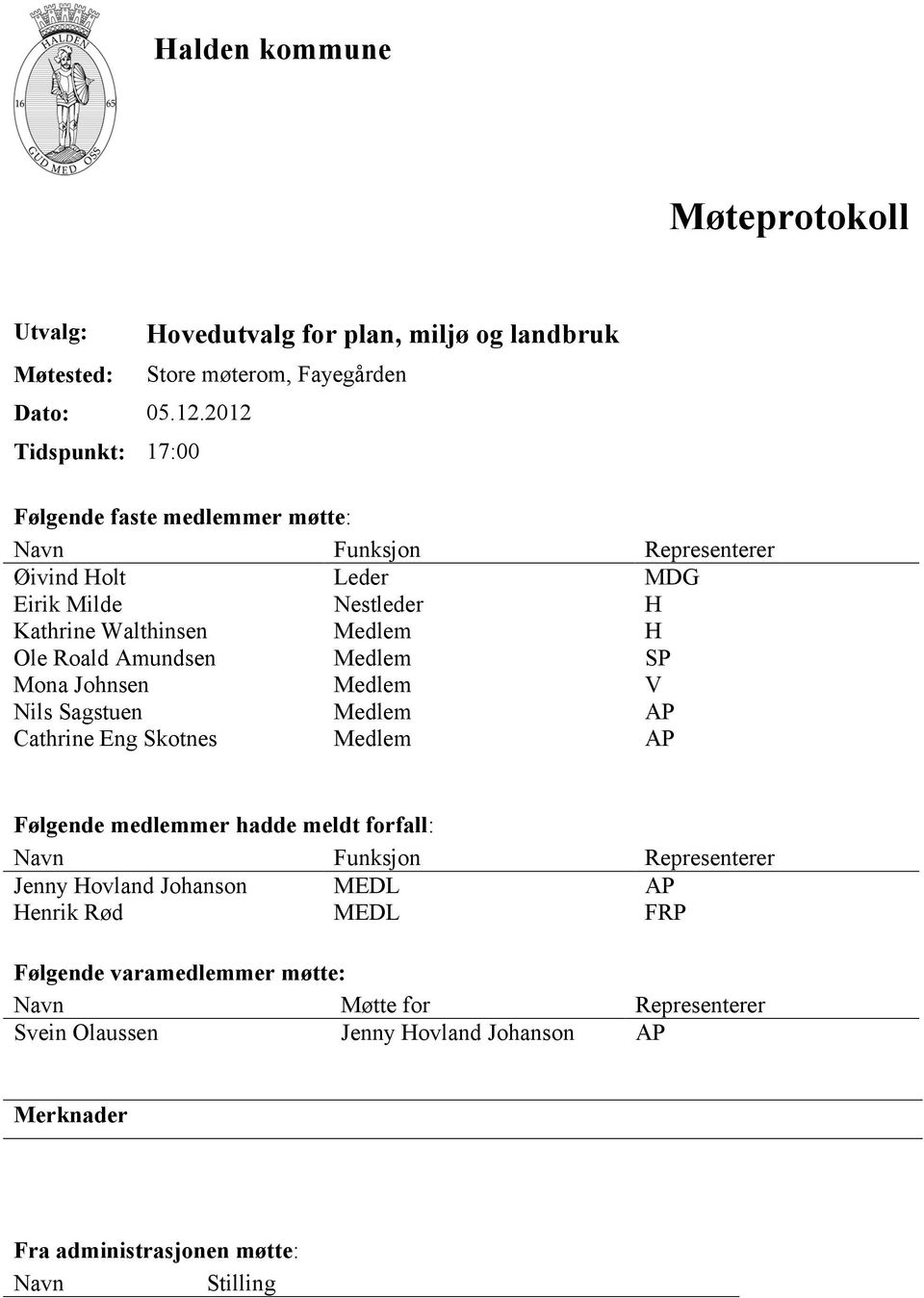 Leder MDG Eirik Milde Nestleder H Kathrine Walthinsen Medlem H Ole Roald Amundsen Medlem SP Mona Johnsen Medlem V Nils Sagstuen Medlem AP Cathrine Eng Skotnes