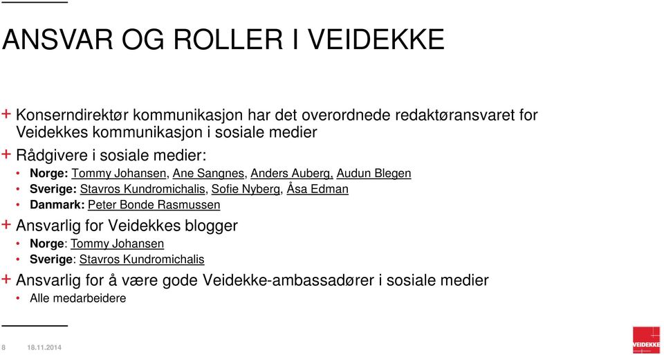 Stavros Kundromichalis, Sofie Nyberg, Åsa Edman Danmark: Peter Bonde Rasmussen Ansvarlig for Veidekkes blogger Norge: