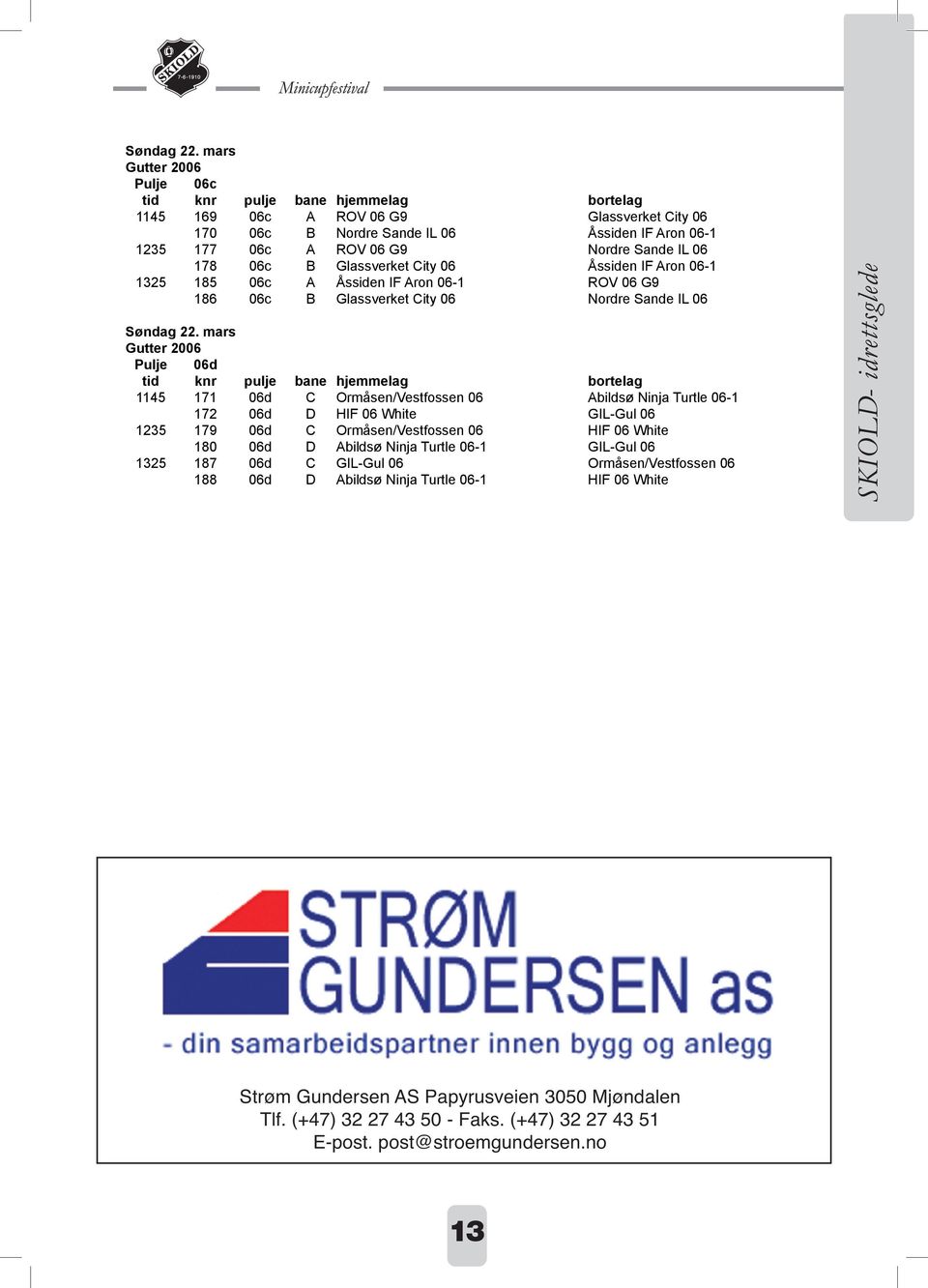 06-1 1325 185 06c A Åssiden IF Aron 06-1 ROV 06 G9 186 06c B Glassverket City 06 Nordre Sande IL 06  mars Pulje 06d 1145 171 06d C Ormåsen/Vestfossen 06 Abildsø Ninja Turtle 06-1 172 06d D HIF 06