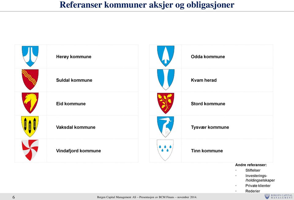 kommune Tysvær kommune Vindafjord kommune Tinn kommune 6 Andre