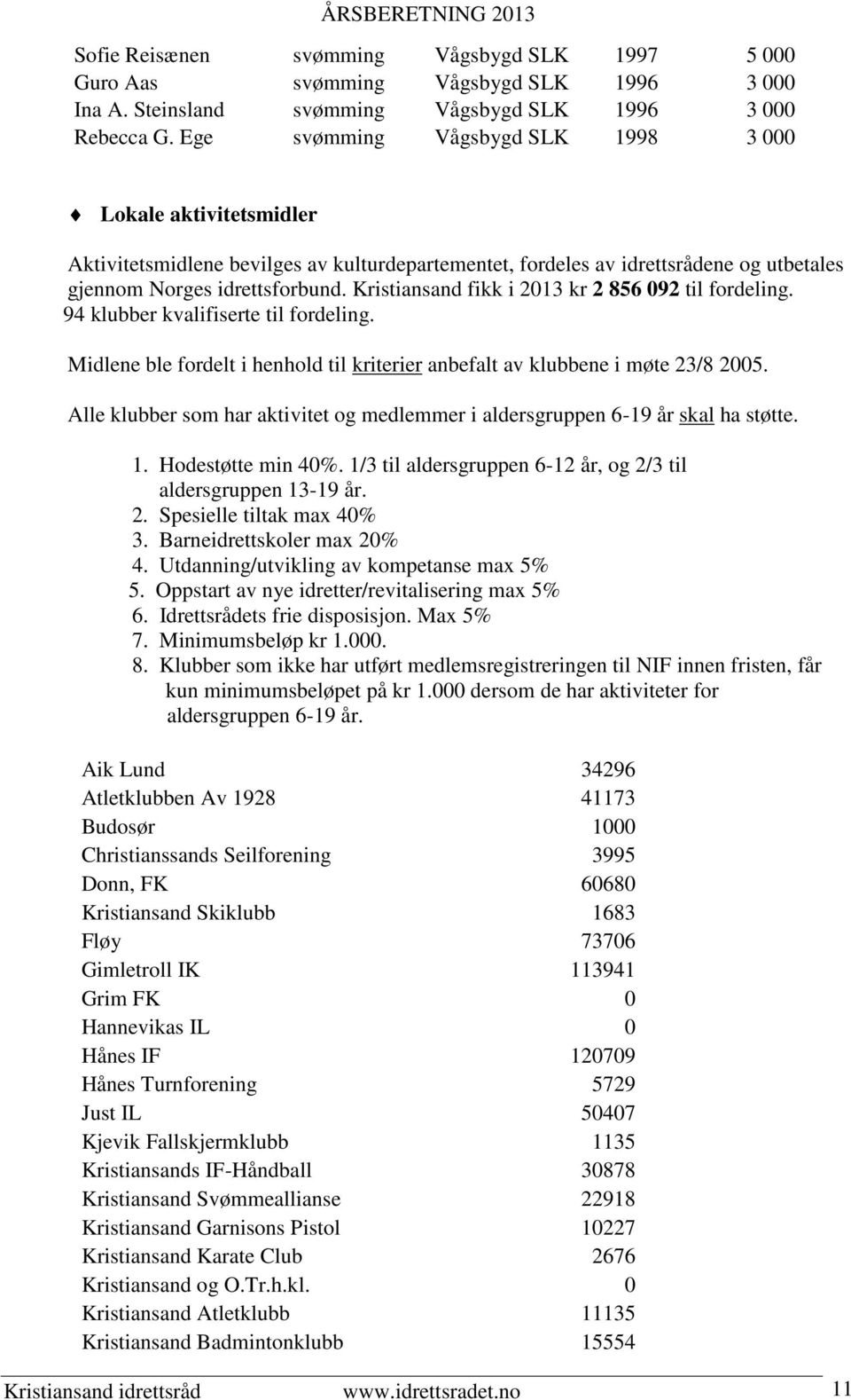 Kristiansand fikk i 2013 kr 2 856 092 til fordeling. 94 klubber kvalifiserte til fordeling. Midlene ble fordelt i henhold til kriterier anbefalt av klubbene i møte 23/8 2005.
