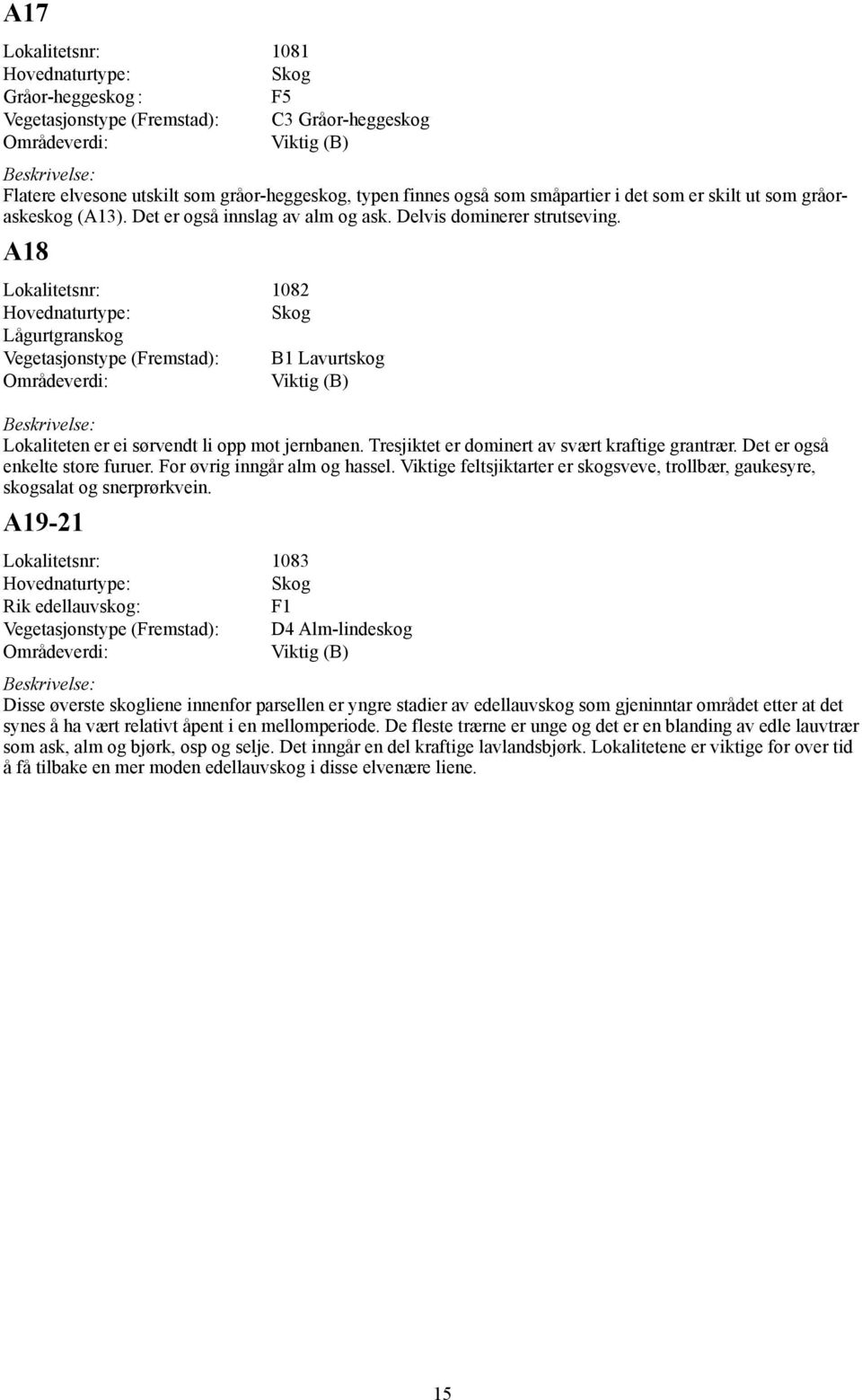 A18 Lokalitetsnr: 1082 Lågurtgranskog Vegetasjonstype (Fremstad): B1 Lavurtskog Lokaliteten er ei sørvendt li opp mot jernbanen. Tresjiktet er dominert av svært kraftige grantrær.