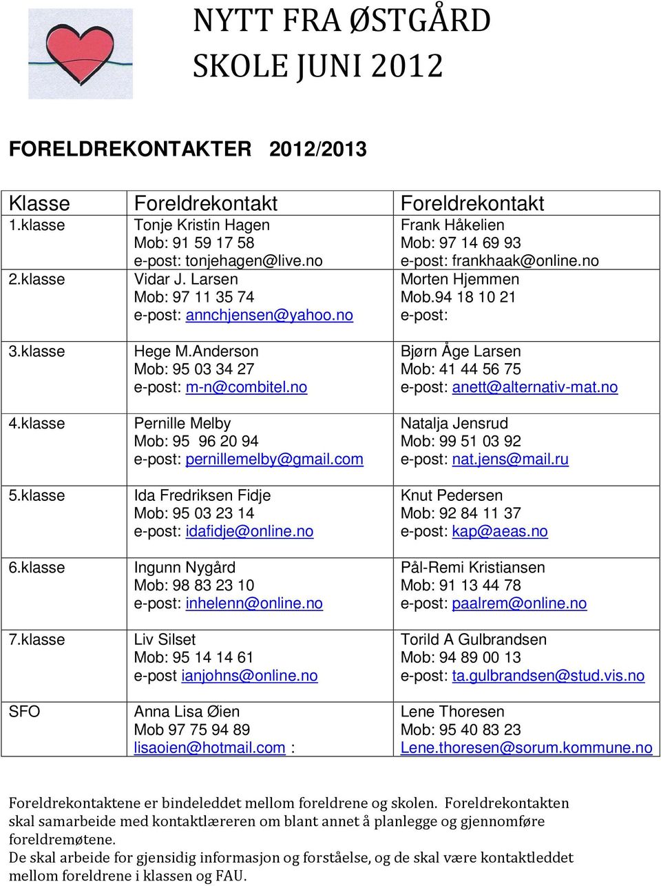 klasse SFO Hege M.Anderson Mob: 95 03 34 27 e-post: m-n@combitel.no Pernille Melby Mob: 95 96 20 94 e-post: pernillemelby@gmail.com Ida Fredriksen Fidje Mob: 95 03 23 14 e-post: idafidje@online.