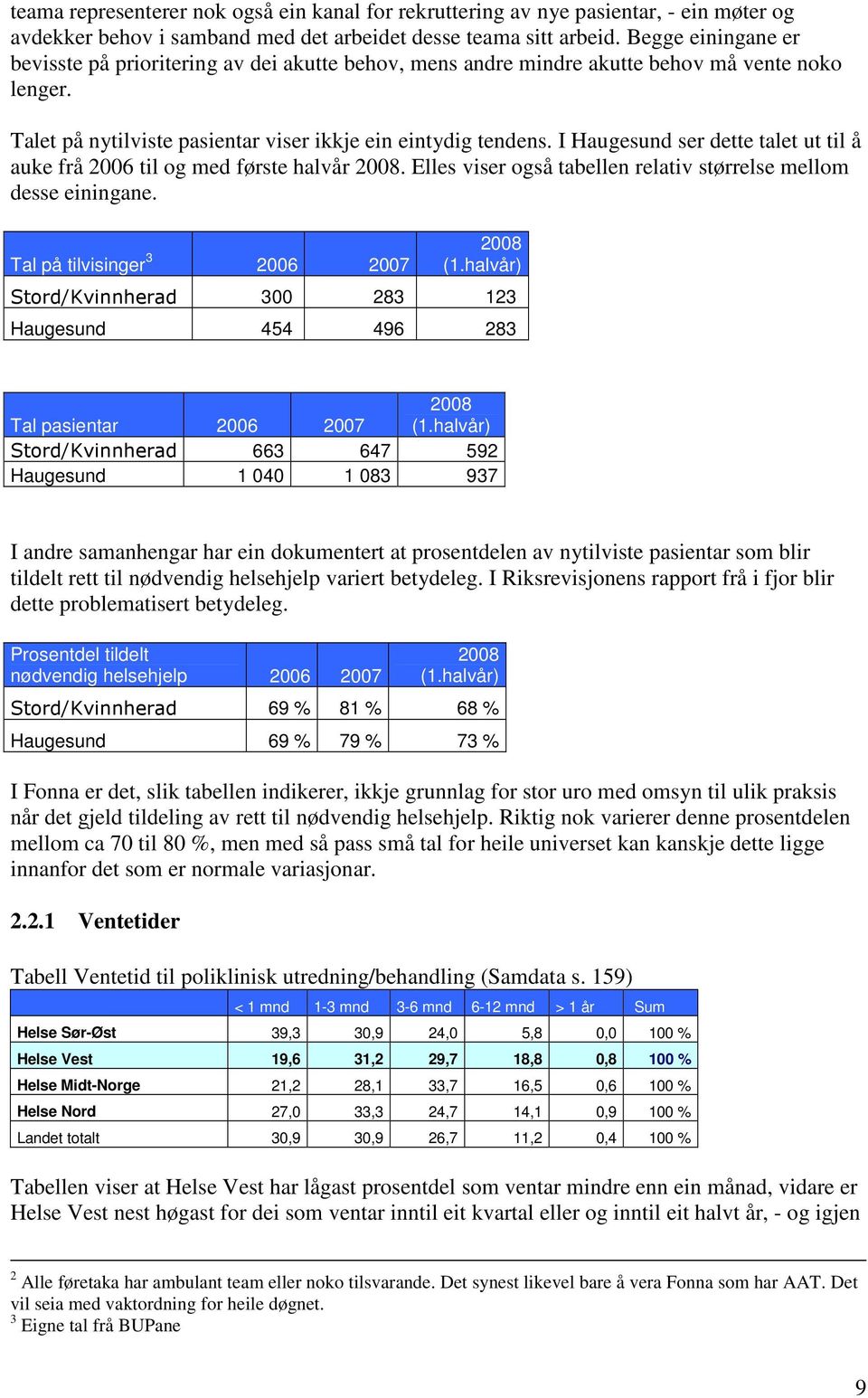 I Haugesund ser dette talet ut til å auke frå 2006 til og med første halvår 2008. Elles viser også tabellen relativ størrelse mellom desse einingane. Tal på tilvisinger 3 2006 2007 2008 (1.