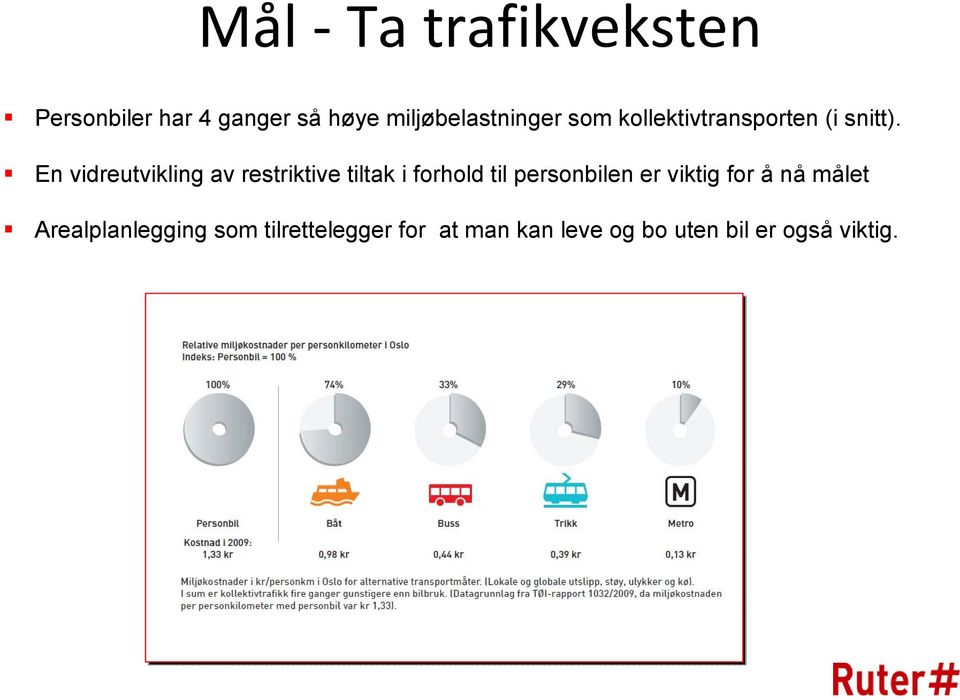 En vidreutvikling av restriktive tiltak i forhold til personbilen er