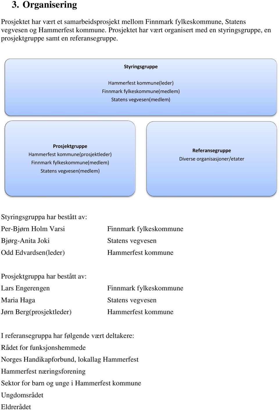 Styringsgruppe Hammerfest kommune(leder) Finnmark fylkeskommune(medlem) Statens vegvesen(medlem) Prosjektgruppe Hammerfest kommune(prosjektleder) Finnmark fylkeskommune(medlem) Statens