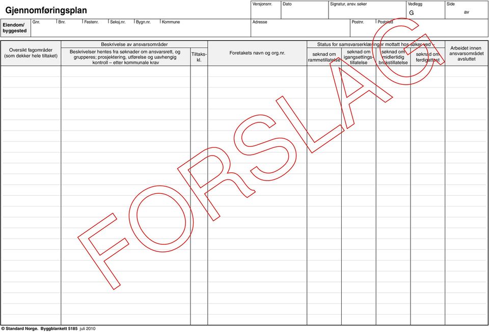 utførelse og uavhengig kontroll etter kommunale krav Tiltakskl. oretakets navn og org.nr.