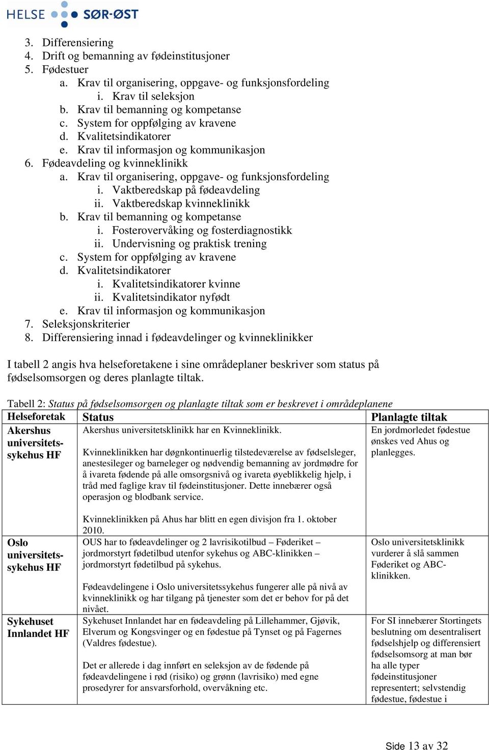 Vaktberedskap på fødeavdeling ii. Vaktberedskap kvinneklinikk b. Krav til bemanning og kompetanse i. Fosterovervåking og fosterdiagnostikk ii. Undervisning og praktisk trening c.