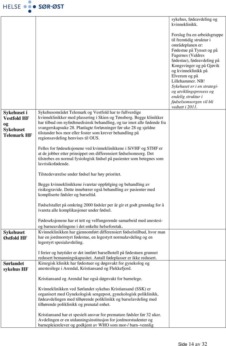 Planlagte forløsninger før uke 28 og sjeldne tilstander hos mor eller foster som krever behandling på regionsavdeling henvises til OUS.