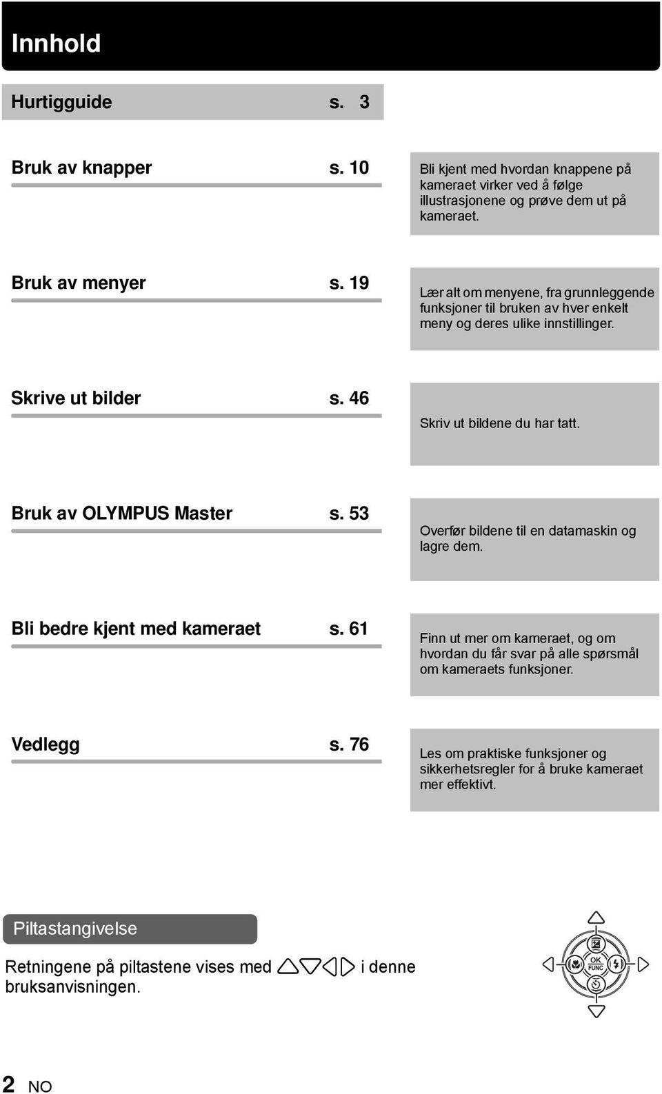 Bruk av OLYMPUS Master s. 53 Overfør bildene til en datamaskin og lagre dem. Bli bedre kjent med kameraet s.