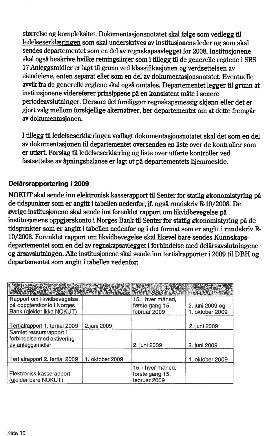 ler er lagt til grunn ved klassifikasjonen og verdsettelsen av eiendelene, enten separat eller som en del av dokumentasjonsnotatet. Eventuelle avvik fra de generelle reglene skal også omtales.