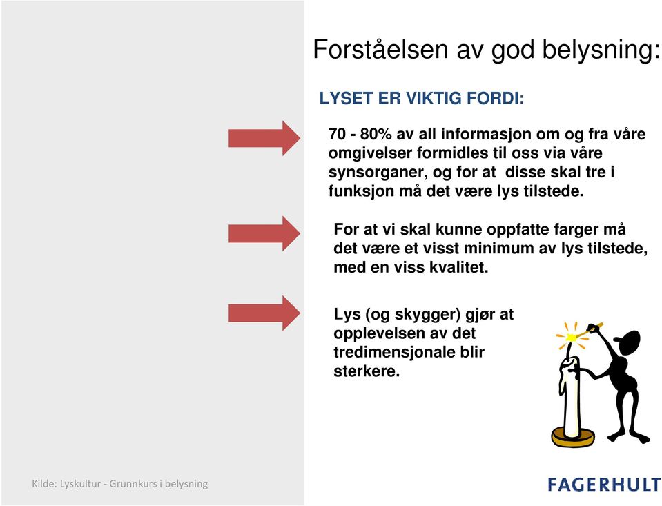 For at vi skal kunne oppfatte farger må det være et visst minimum av lys tilstede, med en viss kvalitet.