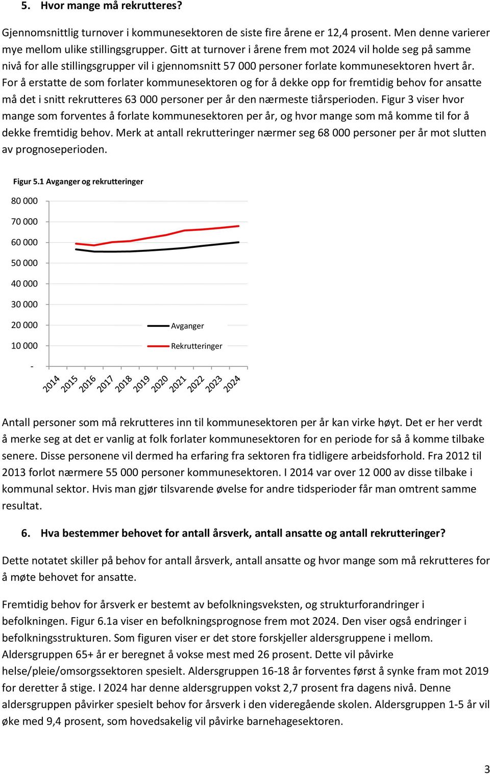 For å erstatte de som forlater kommunesektoren og for å dekke opp for fremtidig behov for ansatte må det i snitt rekrutteres 63 000 personer per den nærmeste tisperioden.