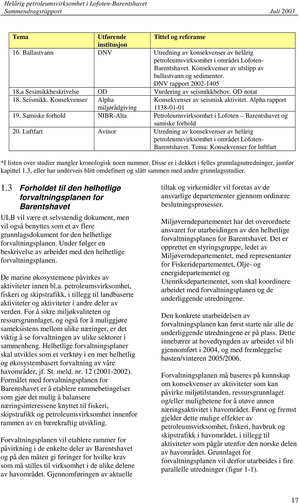 Konsekvenser Alpha miljørådgiving Konsekvenser av seismisk aktivitet. Alpha rapport 1138-01-01 19. Samiske forhold NIBR-Alta Petroleumsvirksomhet i Lofoten Barentshavet og samiske forhold 20.