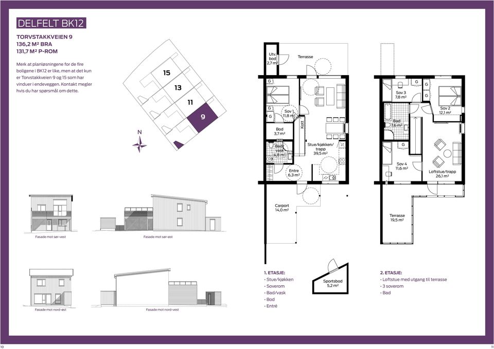 N 15 13 11 9 Bod 3,7 m² Sov 1 11,8 m² Kott Sov 3 7,8 m² Bad 7,6 m² Sov 2 12,1 m² Bad/ vask 4,8 m² Stue/kjøkken/ trapp 39,5 m² Entre 6,3 m² Sov 4 11,6 m²