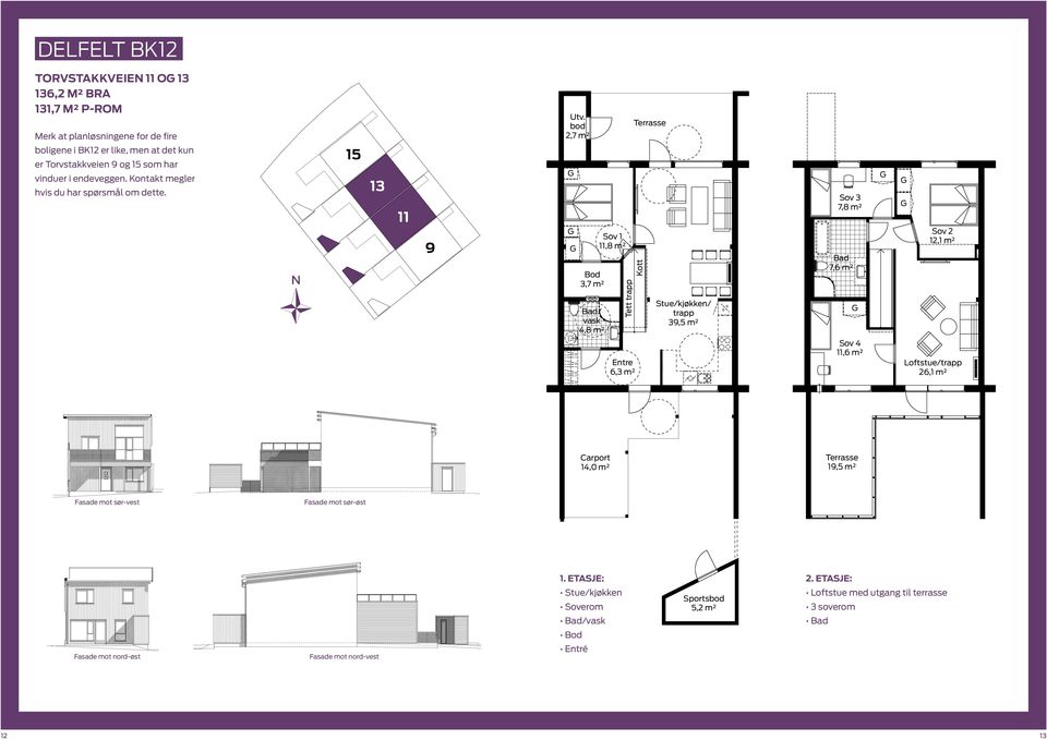 N 15 13 11 9 Bod 3,7 m² Bad/ vask 4,8 m² Sov 1 11,8 m² Tett trapp Kott Stue/kjøkken/ trapp 39,5 m² Sov 3 7,8 m² Bad 7,6 m² Sov 2 12,1 m² Entre 6,3 m² Sov 4 11,6 m²