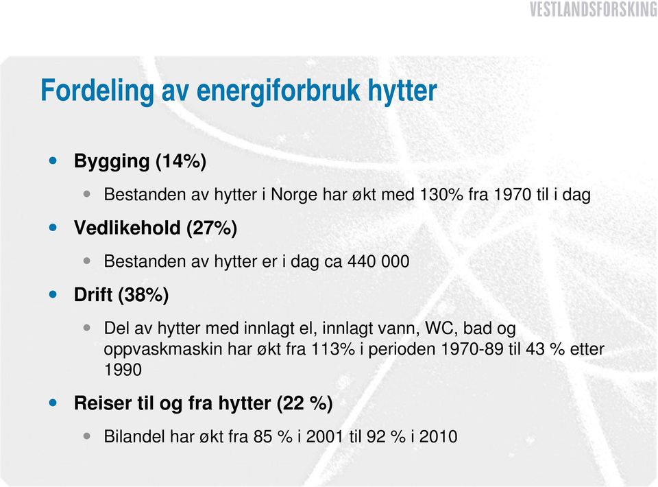 hytter med innlagt el, innlagt vann, WC, bad og oppvaskmaskin har økt fra 113% i perioden