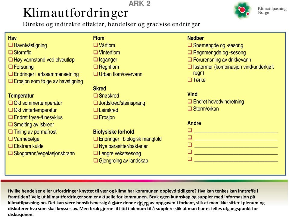 Isganger Regnflm Urban flm/vervann Skred Snøskred Jrdskred/steinsprang Leirskred Ersjn Bifysiske frhld Endringer i bilgisk mangfld Nye parasitter/bakterier Lengre vekstsesng Gjengring av landskap