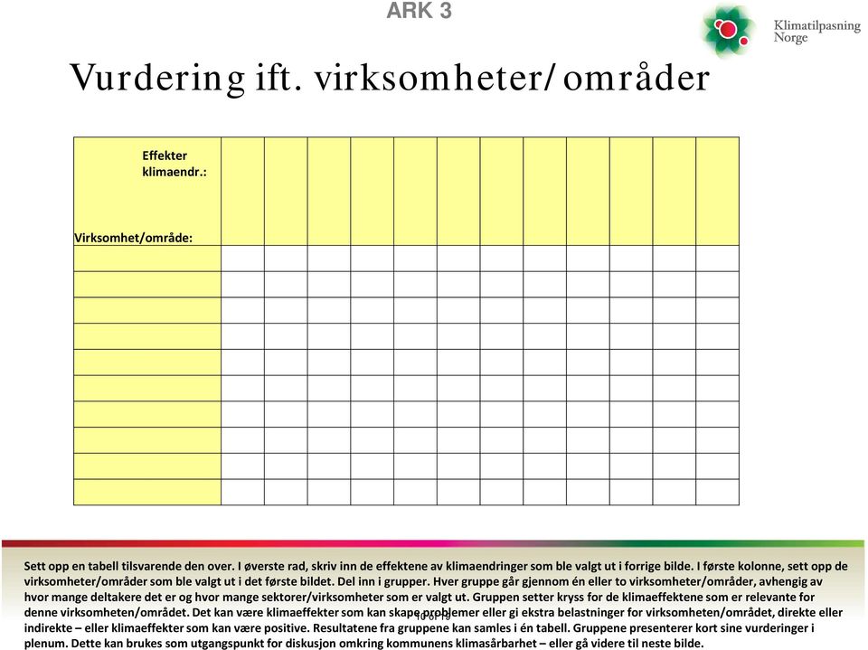 Hver gruppe går gjennm én eller t virksmheter/mråder, avhengig av hvr mange deltakere det er g hvr mange sektrer/virksmheter sm er valgt ut.