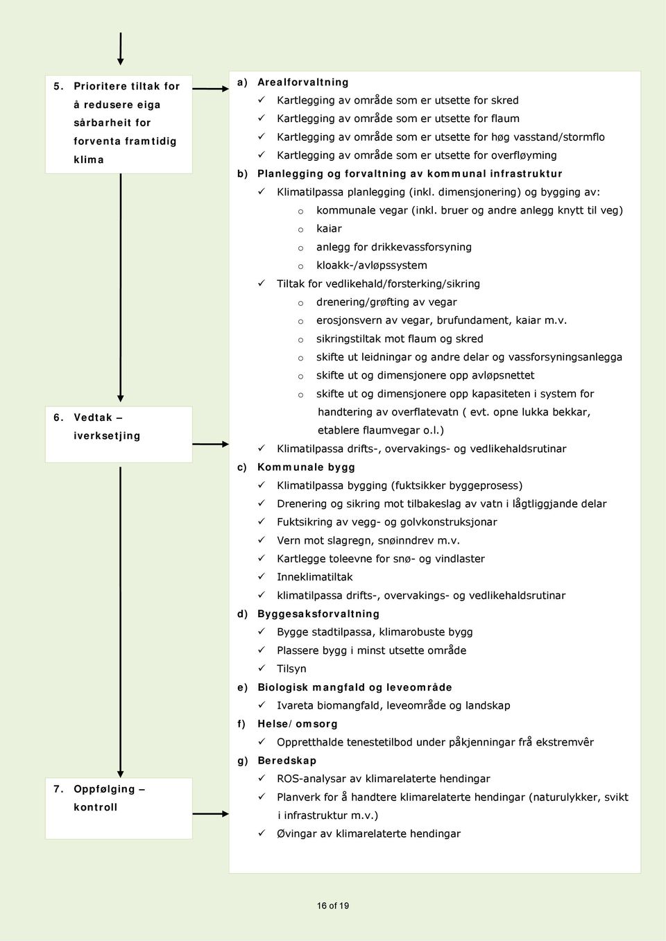 dimensjnering) g bygging av: kmmunale vegar (inkl.