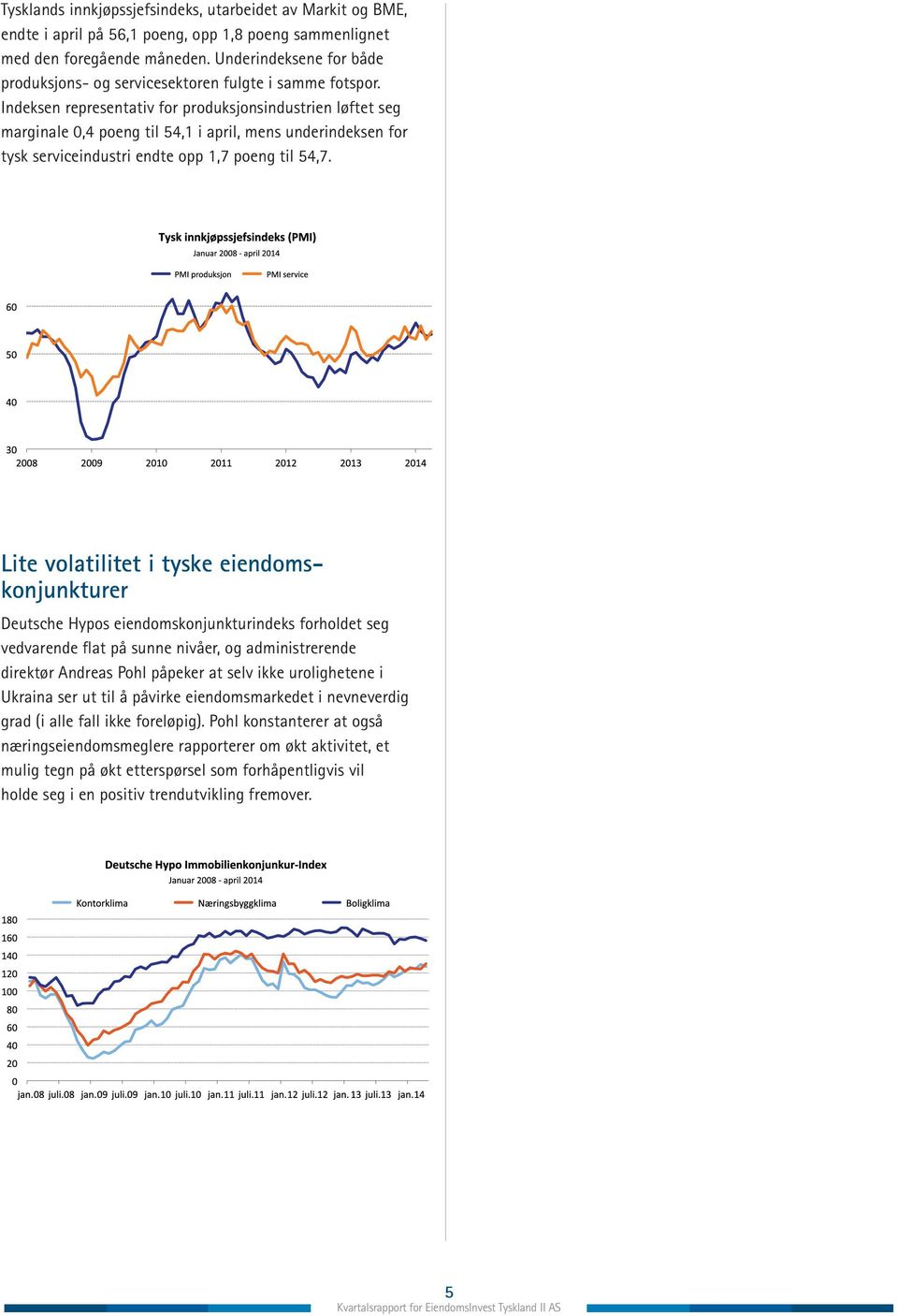 Indeksen representativ for produksjonsindustrien løftet seg marginale 0,4 poeng til 54,1 i april, mens underindeksen for tysk serviceindustri endte opp 1,7 poeng til 54,7.