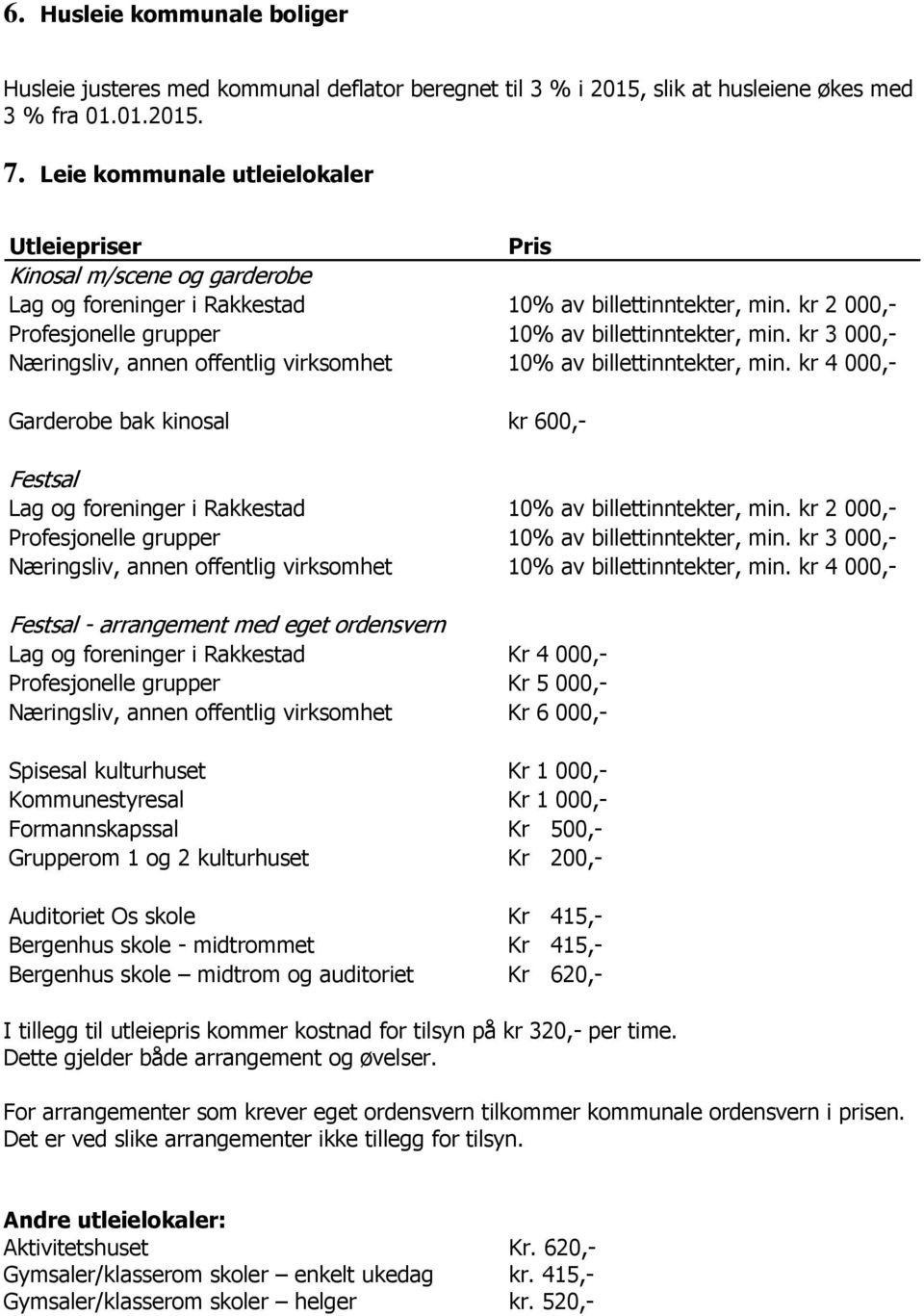 kr 3 000,- Næringsliv, annen offentlig virksomhet 10% av billettinntekter, min. kr 4 000,- Garderobe bak kinosal kr 600,- Festsal Lag og foreninger i Rakkestad 10% av billettinntekter, min.
