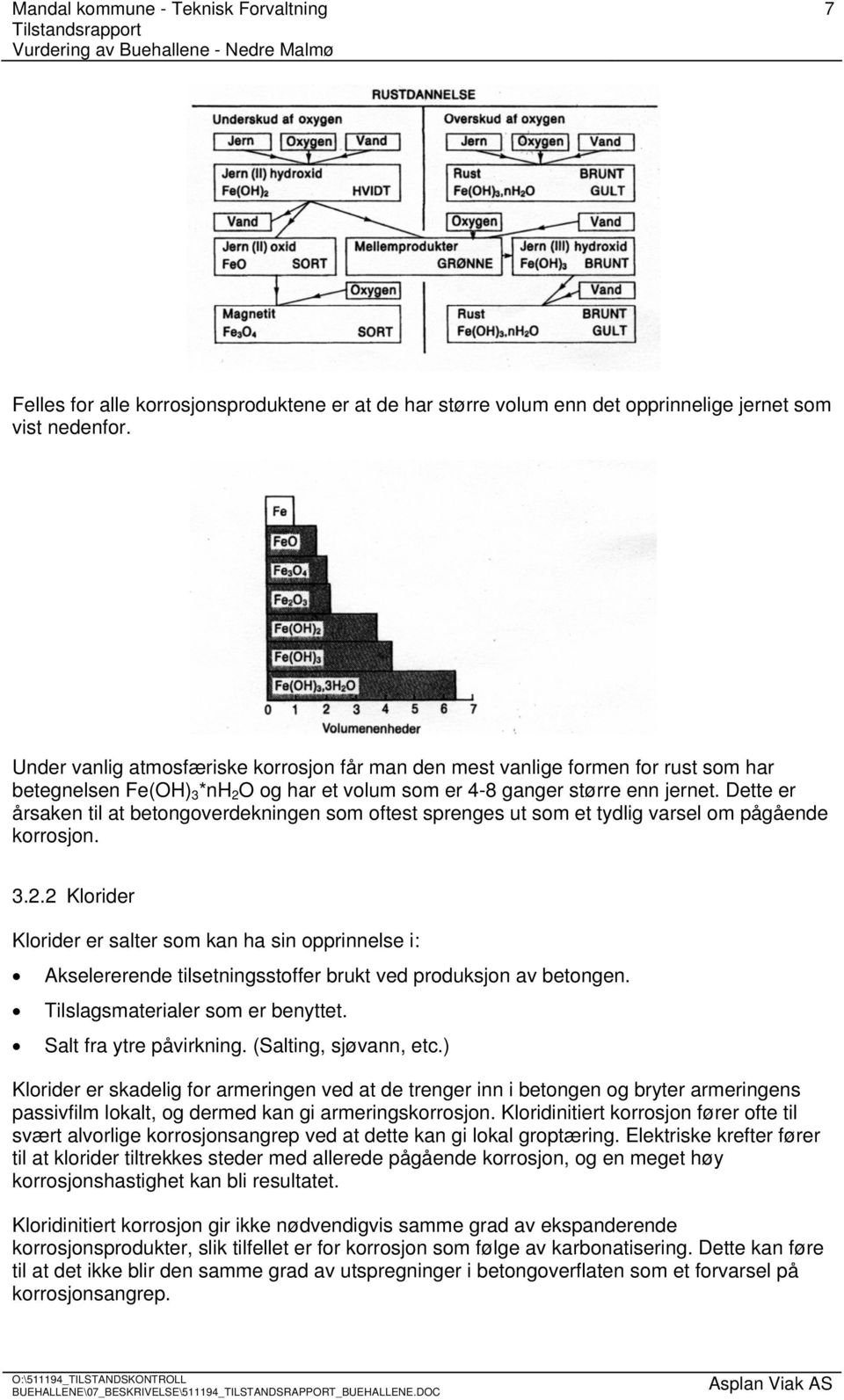 Dette er årsaken til at betongoverdekningen som oftest sprenges ut som et tydlig varsel om pågående korrosjon. 3.2.