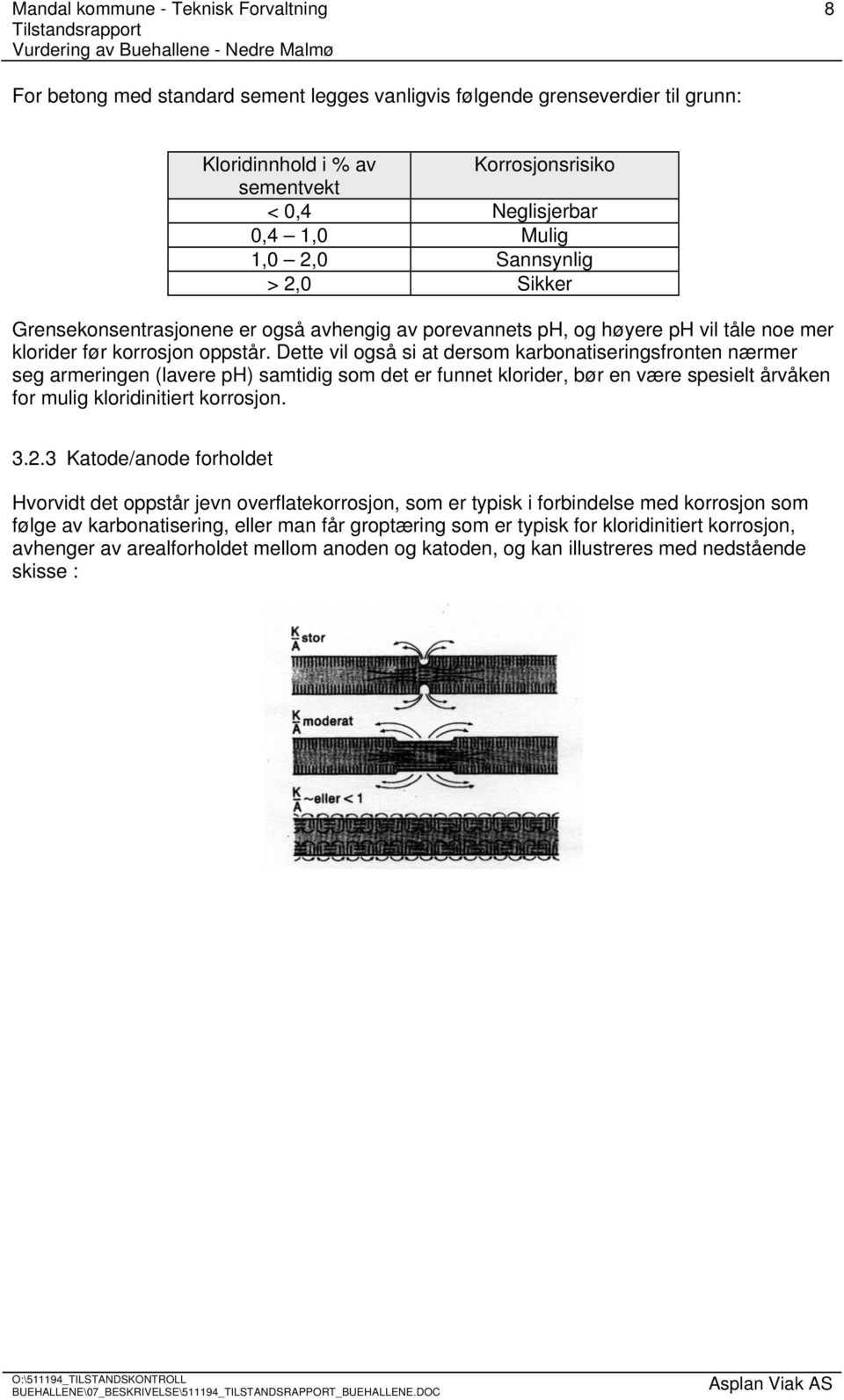 Dette vil også si at dersom karbonatiseringsfronten nærmer seg armeringen (lavere ph) samtidig som det er funnet klorider, bør en være spesielt årvåken for mulig kloridinitiert korrosjon. 3.2.