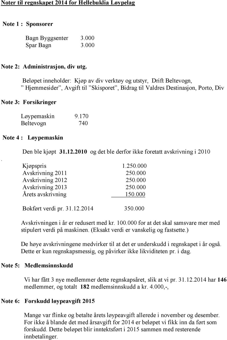 170 Beltevogn 740 Note 4 : Løypemaskin. Den ble kjøpt 31.12.2010 og det ble derfor ikke foretatt avskrivning i 2010 Kjøpspris 1.250.000 Avskrivning 2011 250.000 Avskrivning 2012 250.