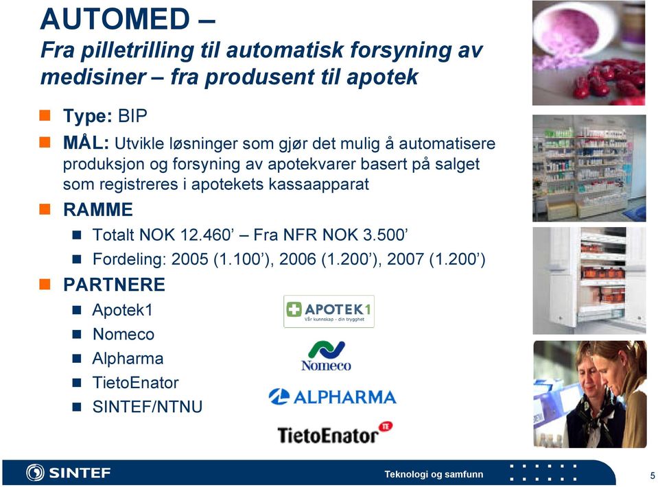 basert på salget som registreres i apotekets kassaapparat RAMME Totalt NOK 12.460 Fra NFR NOK 3.
