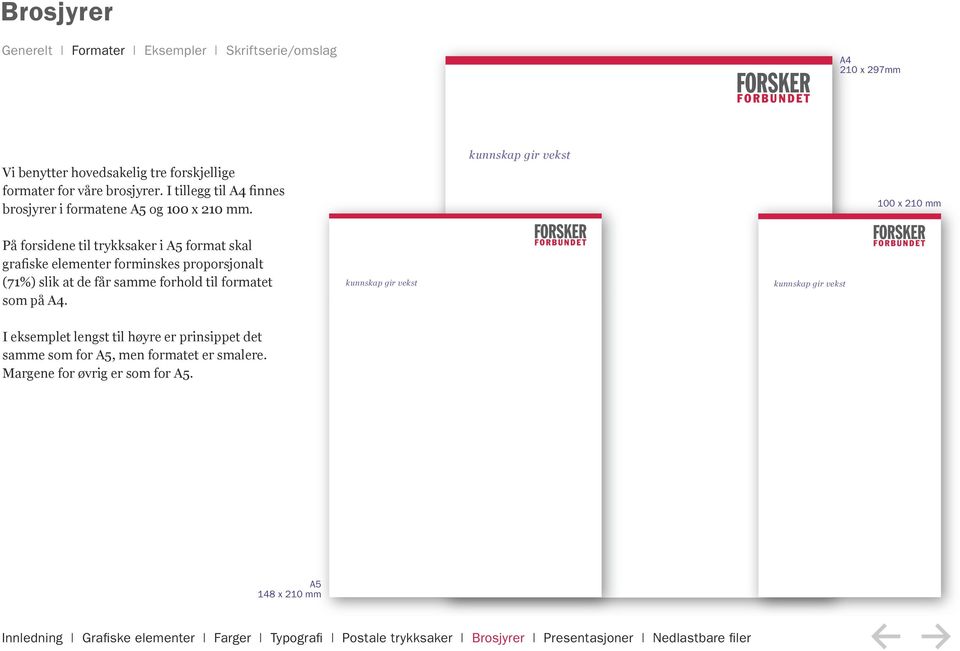 kunnskap gir vekst 100 x 210 mm På forsidene til trykksaker i A5 format skal grafiske elementer forminskes proporsjonalt (71%) slik at de får samme forhold til formatet som på A4.