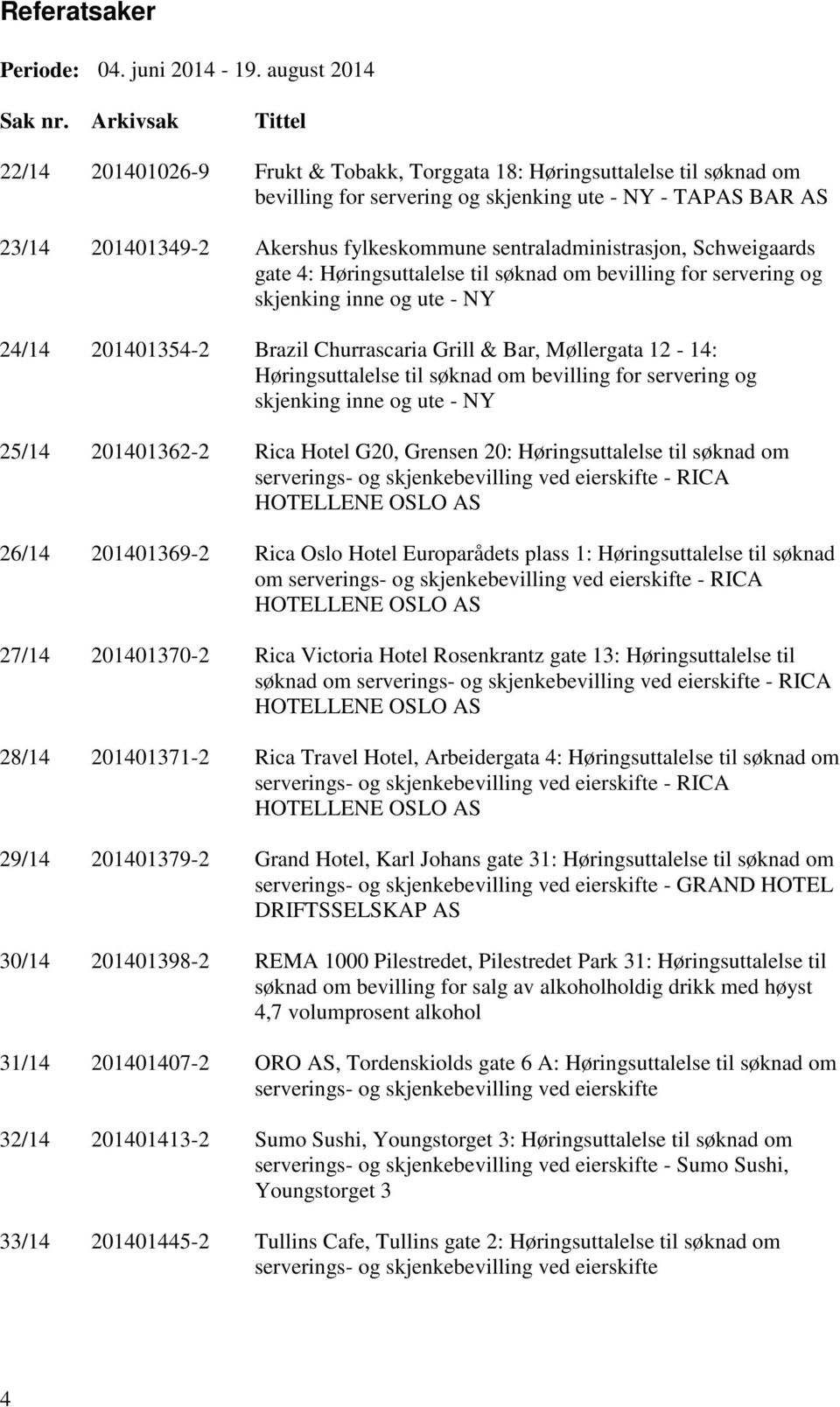 sentraladministrasjon, Schweigaards gate 4: Høringsuttalelse til søknad om bevilling for servering og skjenking inne og ute - NY 24/14 201401354-2 Brazil Churrascaria Grill & Bar, Møllergata 12-14: