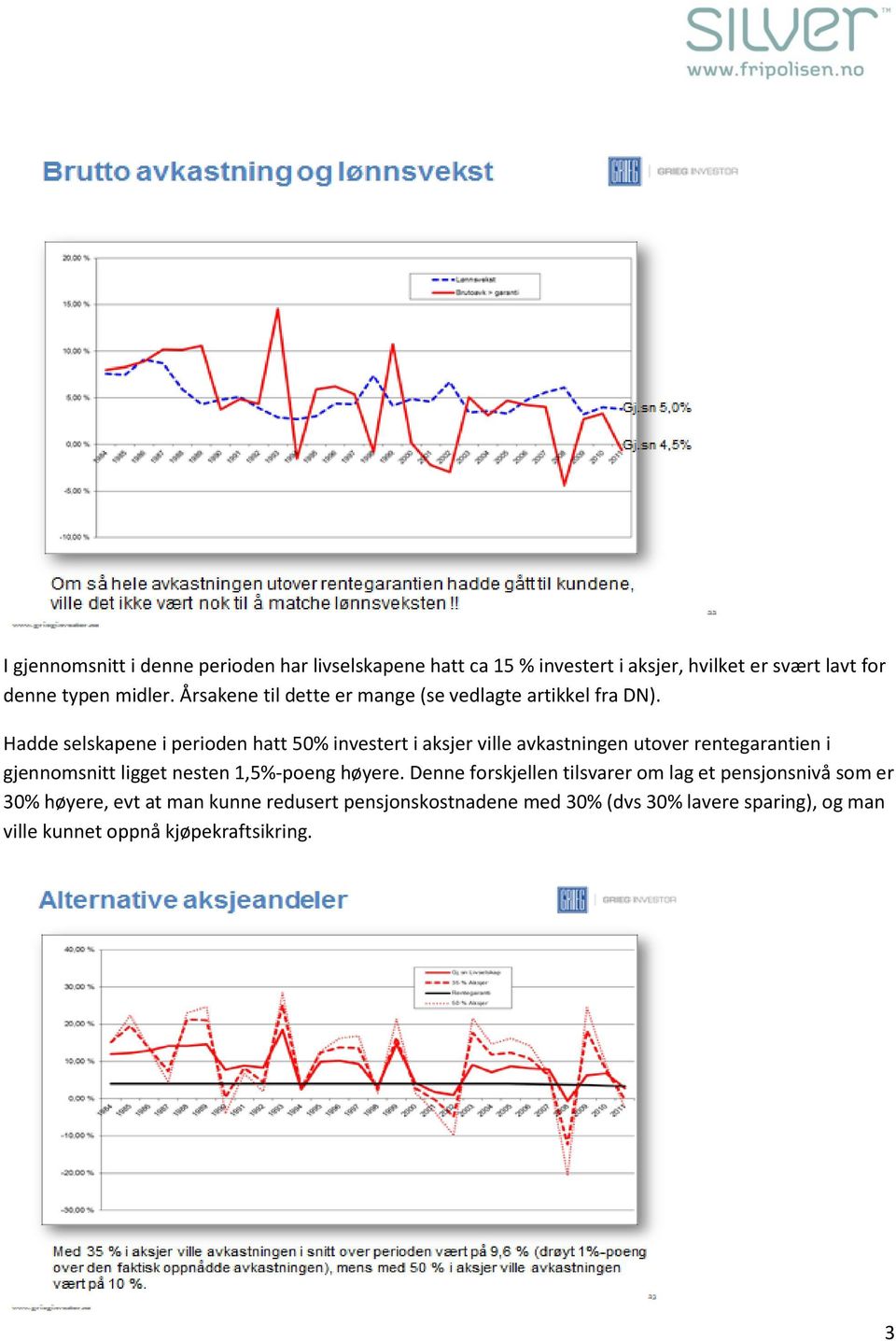 Hadde selskapene i perioden hatt 50% investert i aksjer ville avkastningen utover rentegarantien i gjennomsnitt ligget nesten