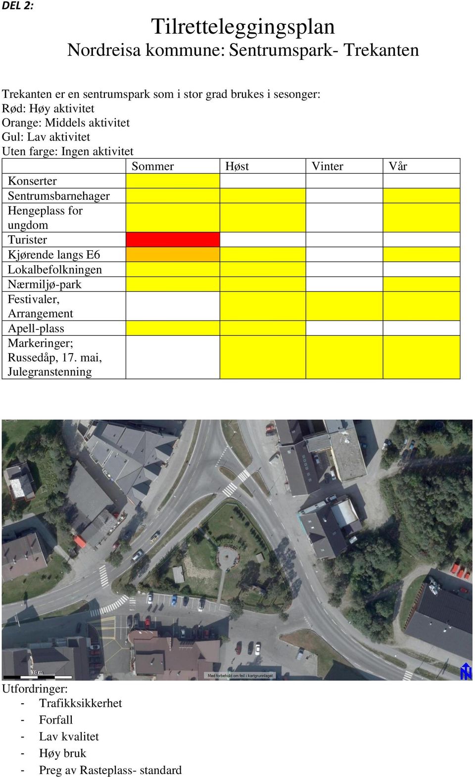 Sentrumsbarnehager Hengeplass for ungdom Turister Kjørende langs E6 Lokalbefolkningen Nærmiljø-park Festivaler, Arrangement Apell-plass