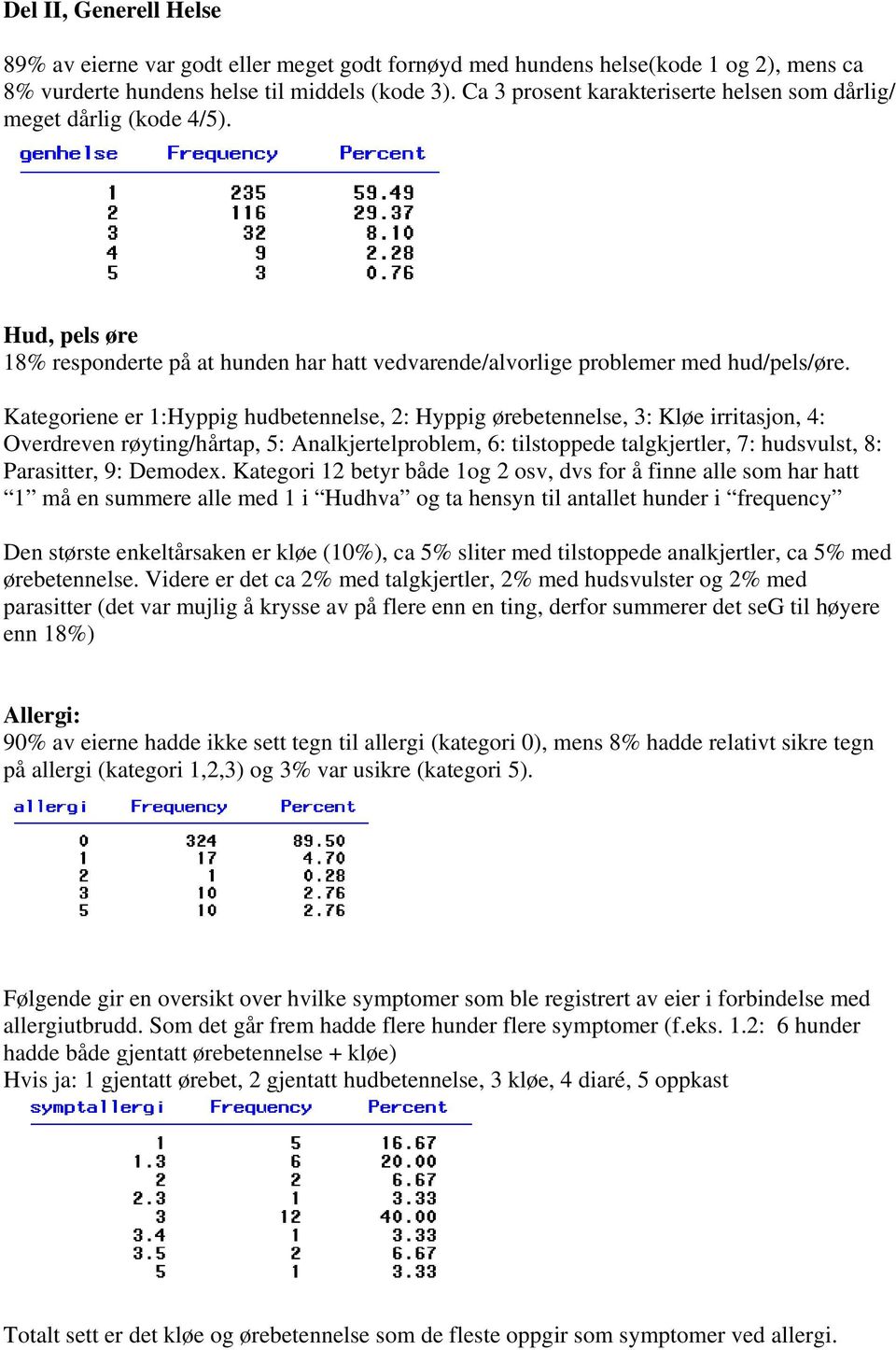 Kategoriene er 1:Hyppig hudbetennelse, 2: Hyppig ørebetennelse, 3: Kløe irritasjon, 4: Overdreven røyting/hårtap, 5: Analkjertelproblem, 6: tilstoppede talgkjertler, 7: hudsvulst, 8: Parasitter, 9: