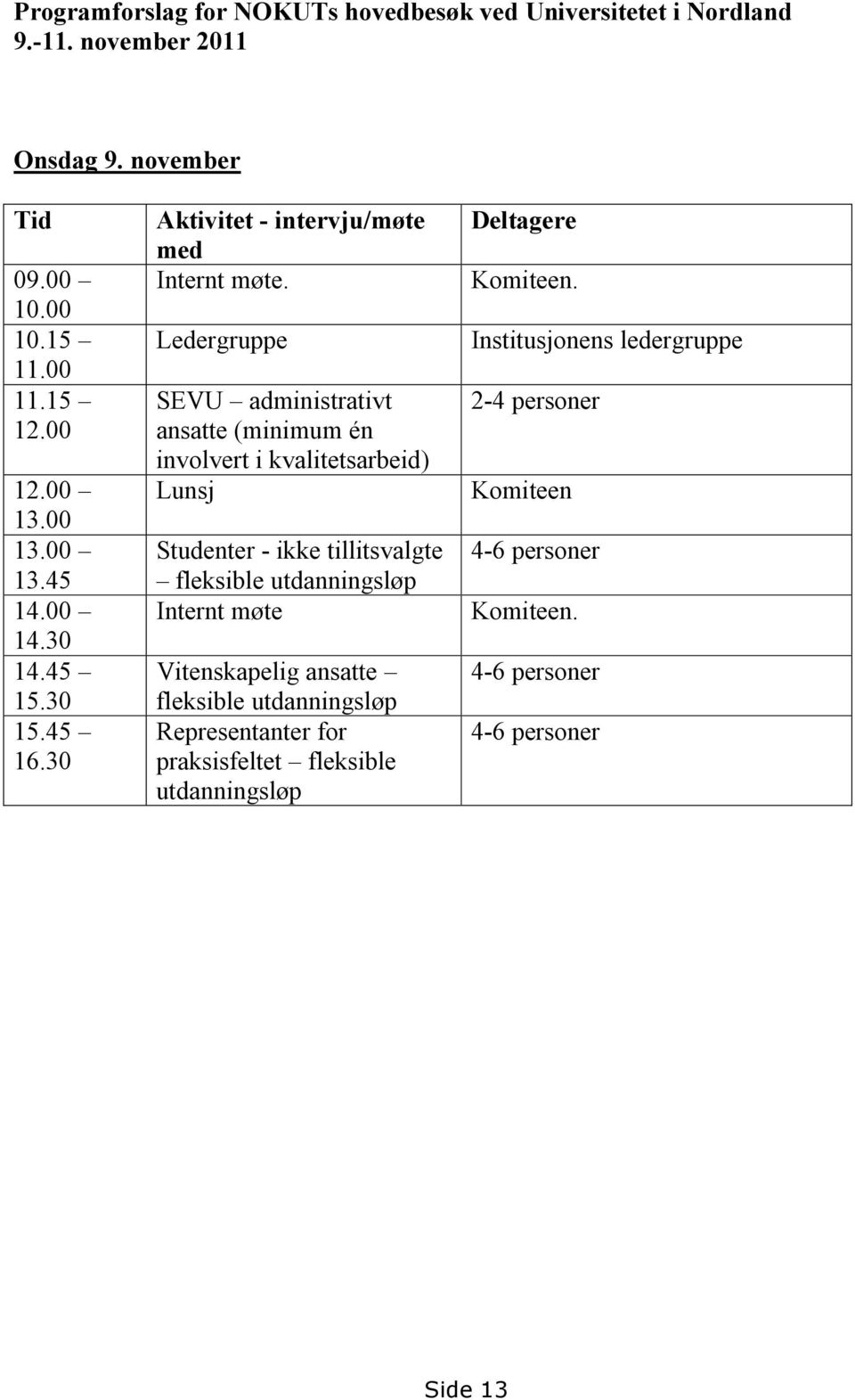 Ledergruppe SEVU administrativt ansatte (minimum én involvert i kvalitetsarbeid) Lunsj Studenter - ikke tillitsvalgte fleksible utdanningsløp Internt møte