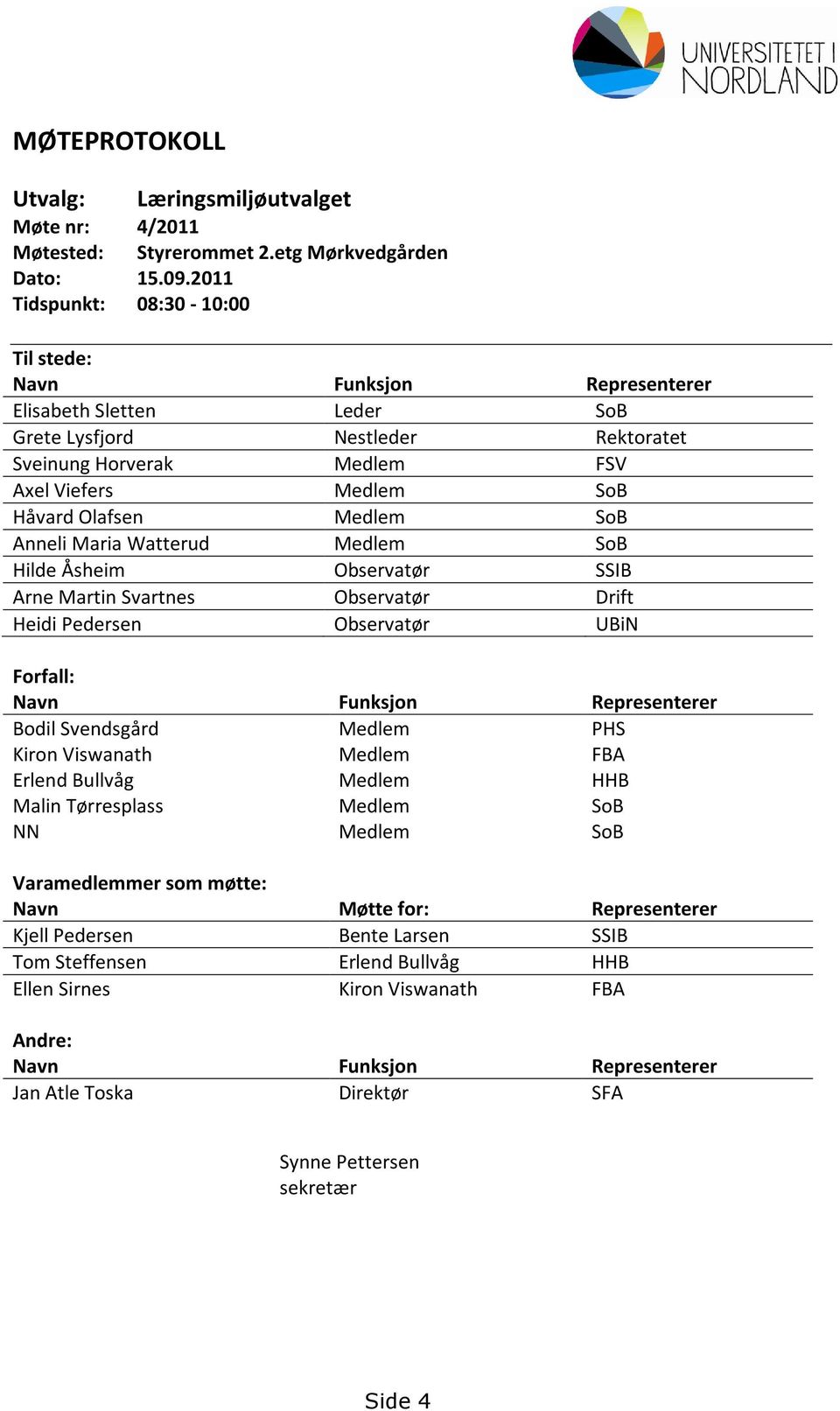 Medlem SoB Anneli Maria Watterud Medlem SoB Hilde Åsheim Observatør SSIB Arne Martin Svartnes Observatør Drift Heidi Pedersen Observatør UBiN Forfall: Navn Funksjon Representerer Bodil Svendsgård