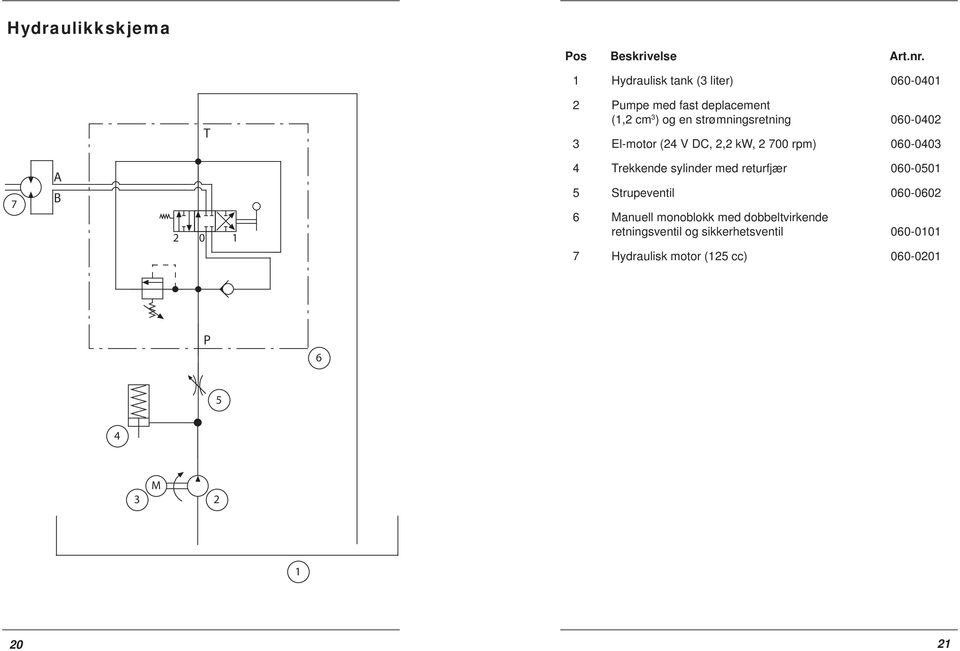 060-0402 3 El-motor (24 V DC, 2,2 kw, 2 700 rpm) 060-0403 7 A B 2 0 1 4 Trekkende sylinder med returfjær