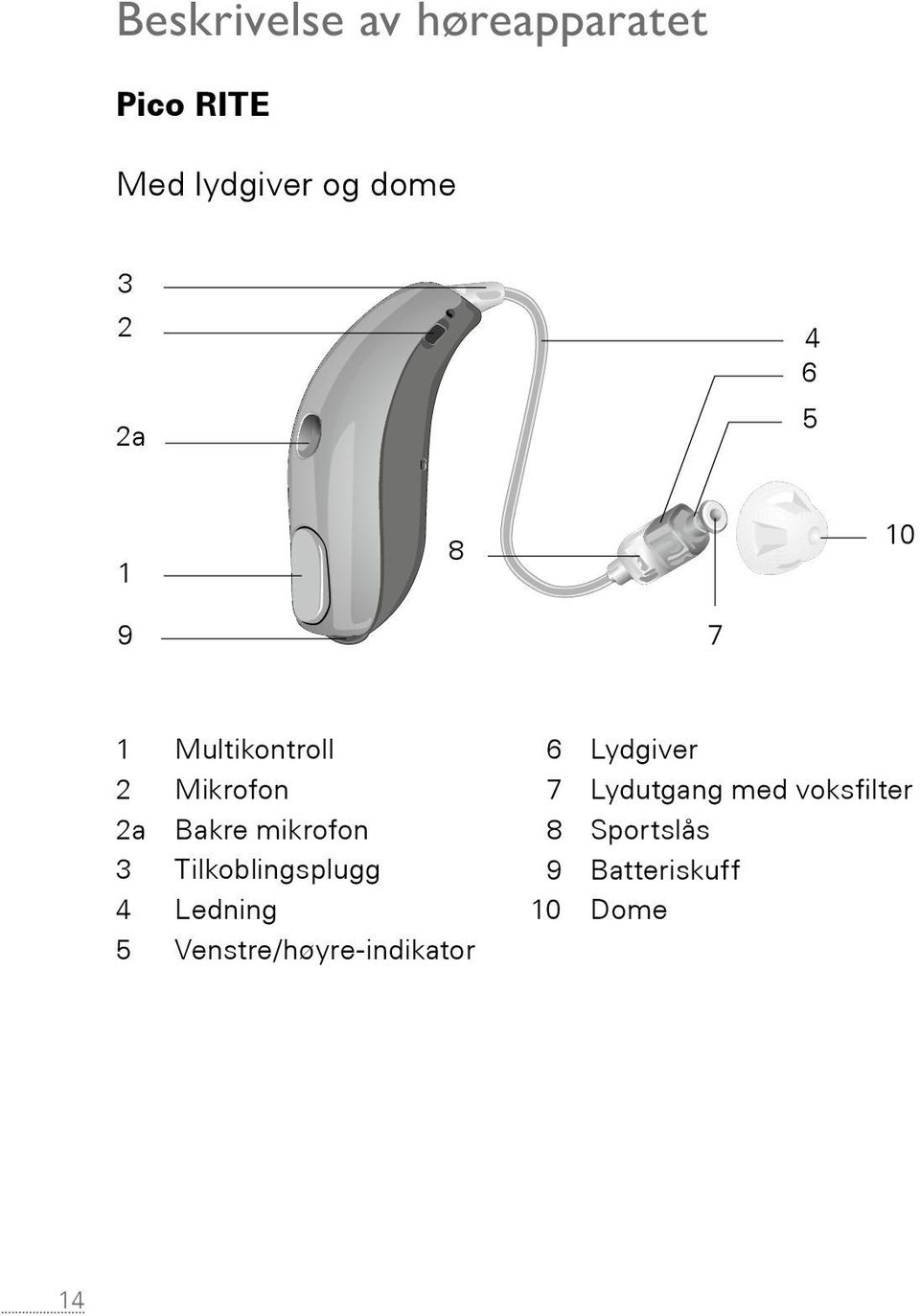 Ledning 5 Venstre/høyre-indikator 2 JU_ILLU_PR_85_Speaker_No_Dome_front_BW