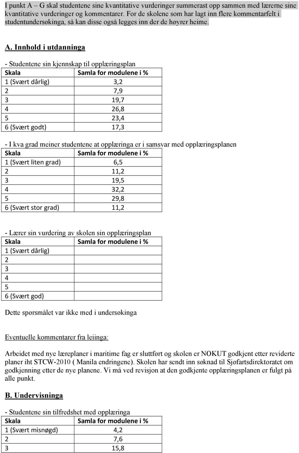 Innhold i utdanninga - Studentene sin kjennskap til opplæringsplan 1 (Svært dårlig), 7,9 19,7 6,8, 6 (Svært godt) 17, - I kva grad meiner studentene at opplæringa er i samsvar med opplæringsplanen 1