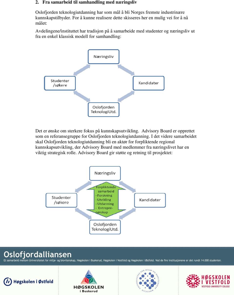 for samhandling: Det er ønske om sterkere fokus på kunnskapsutvikling. Advisory Board er opprettet som en referansegruppe for Oslofjorden teknologiutdanning.