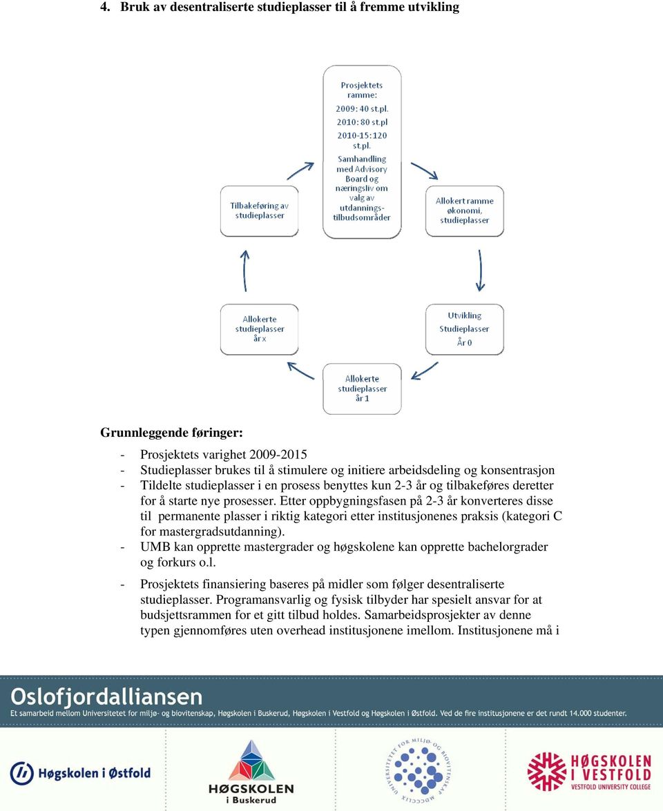 Etter oppbygningsfasen på 2-3 år konverteres disse til permanente plasser i riktig kategori etter institusjonenes praksis (kategori C for mastergradsutdanning).