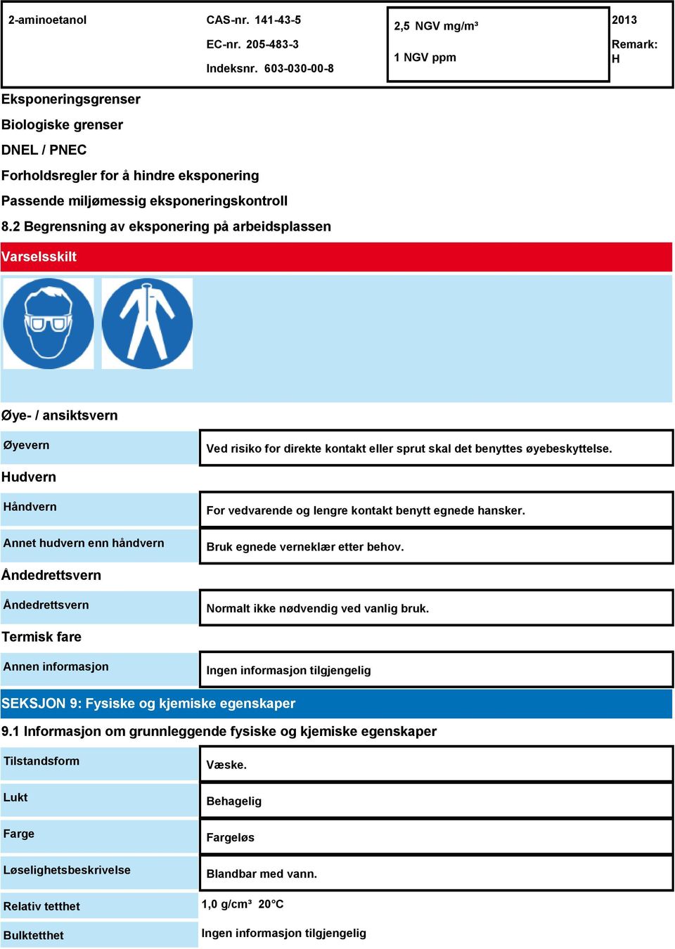 2 Begrensning av eksponering på arbeidsplassen Varselsskilt 2,5 NGV mg/m³ 1 NGV ppm 2013 Remark: H Øye- / ansiktsvern Øyevern Ved risiko for direkte kontakt eller sprut skal det benyttes