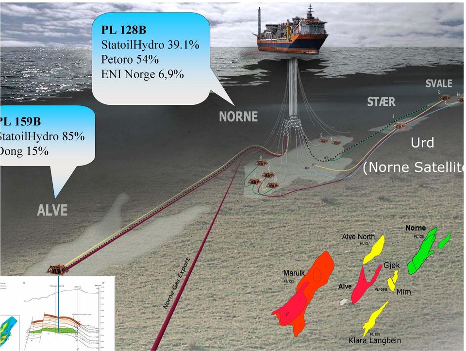 85% ong 15% Urd (Norne Satellite Alve North PL127