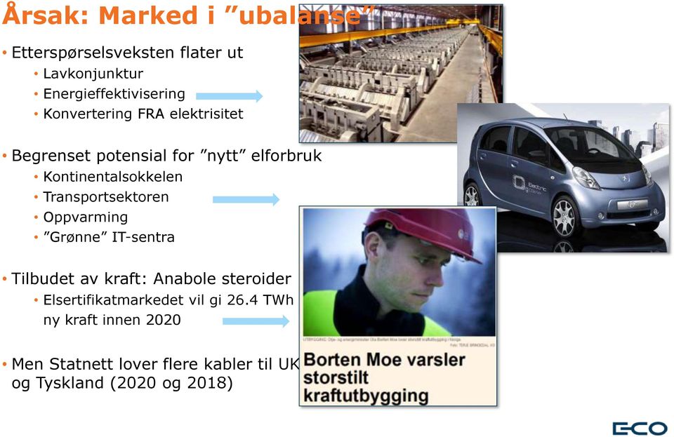 Transportsektoren Oppvarming Grønne IT-sentra Tilbudet av kraft: Anabole steroider