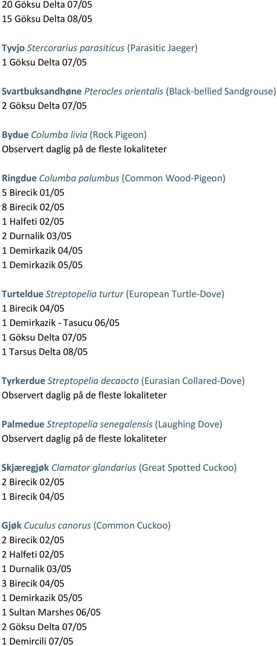 04/05 1 Demirkazik 05/05 Turteldue Streptopelia turtur (European Turtle-Dove) 1 Birecik 04/05 1 Demirkazik - Tasucu 06/05 1 Göksu Delta 07/05 1 Tarsus Delta 08/05 Tyrkerdue Streptopelia decaocto