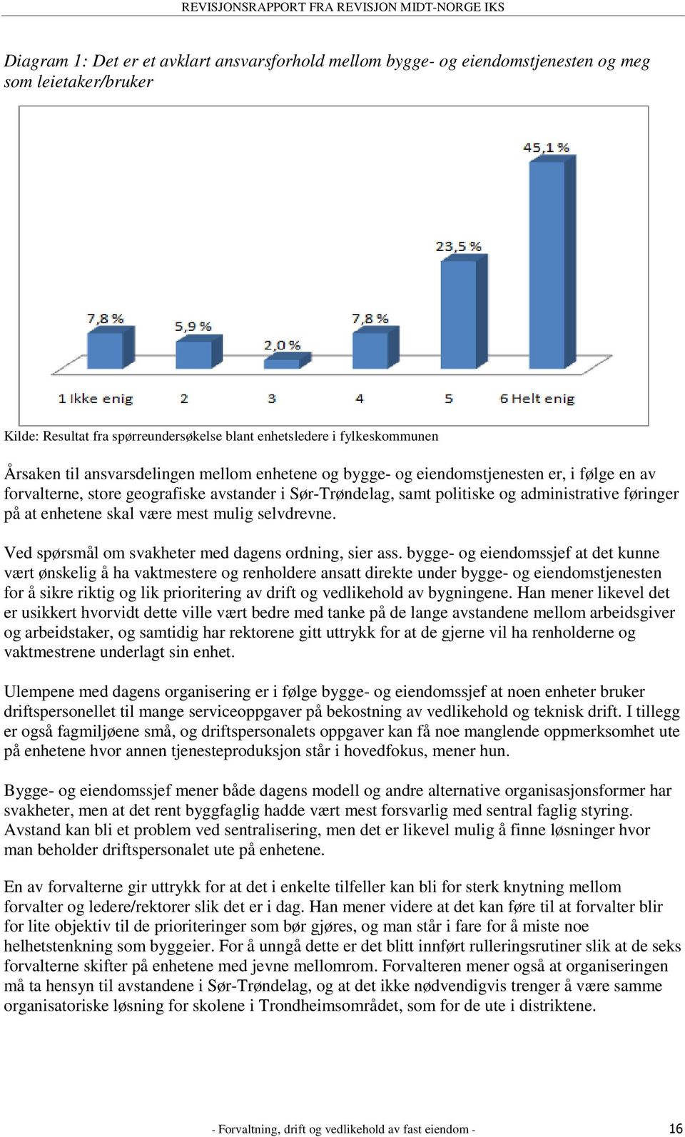 skal være mest mulig selvdrevne. Ved spørsmål om svakheter med dagens ordning, sier ass.