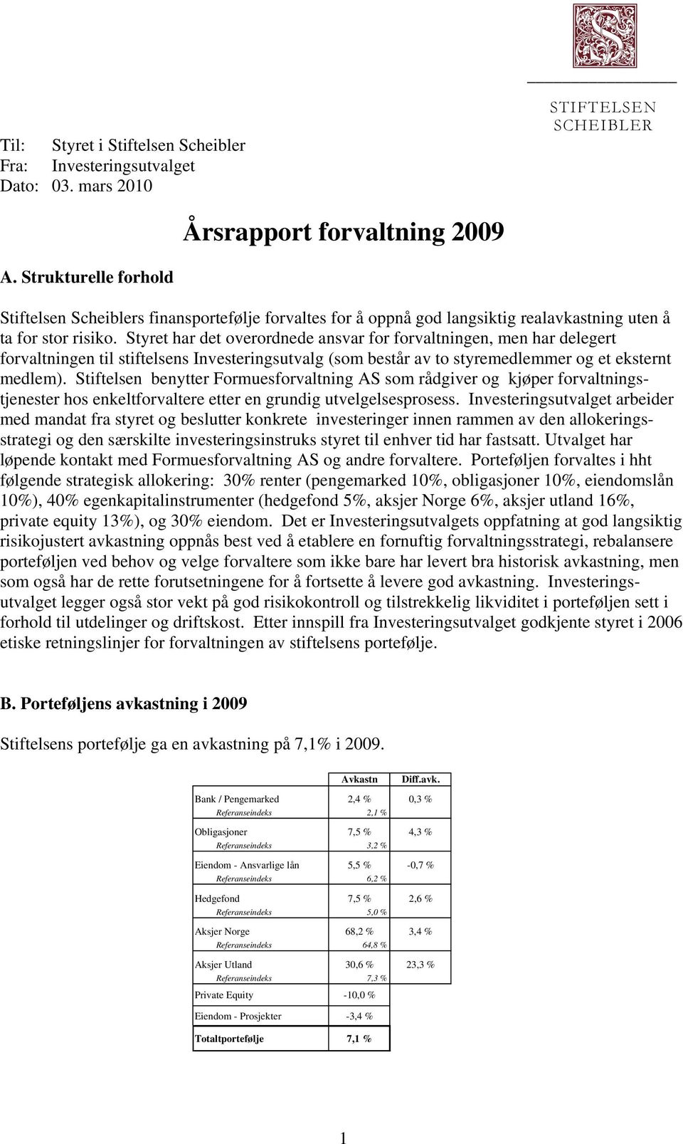 Styret har det overordnede ansvar for forvaltningen, men har delegert forvaltningen til stiftelsens Investeringsutvalg (som består av to styremedlemmer og et eksternt medlem).