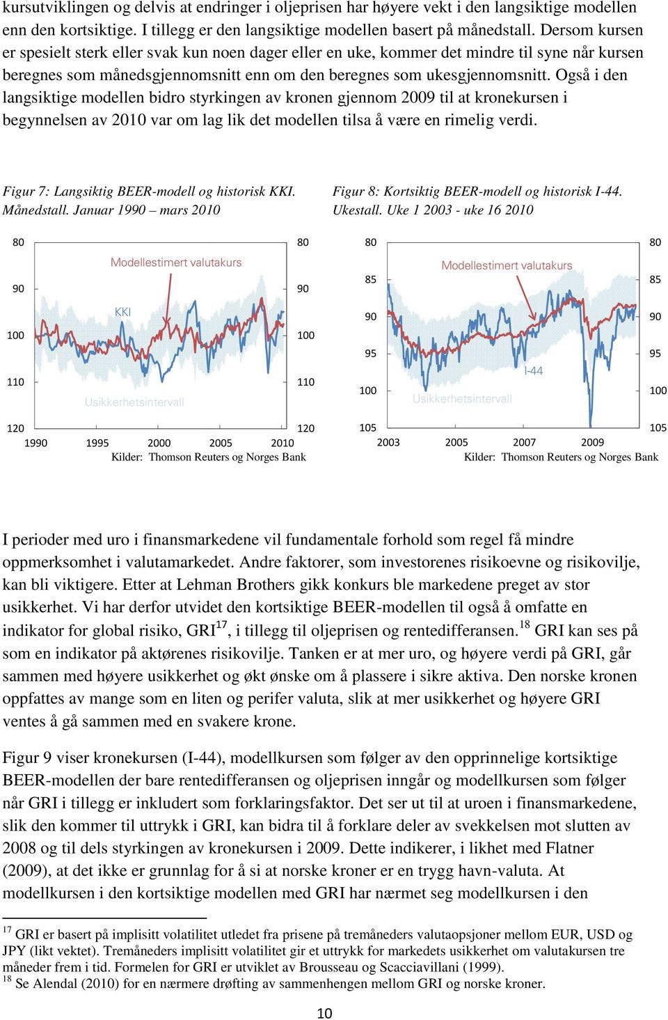 Også i den langsiktige modellen bidro styrkingen av kronen gjennom 29 til at kronekursen i begynnelsen av 21 var om lag lik det modellen tilsa å være en rimelig verdi.