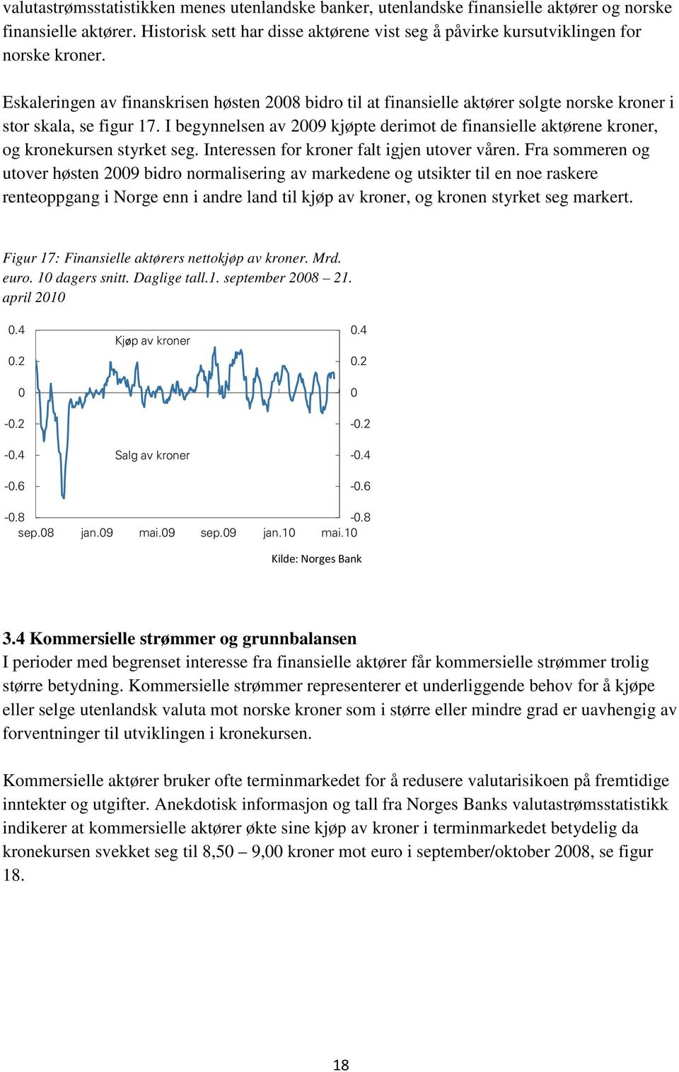 Eskaleringen av finanskrisen høsten 28 bidro til at finansielle aktører solgte norske kroner i stor skala, se figur 17.